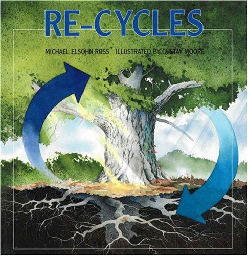 Cover for Michael Elsohn Ross · Re-cycles - Cycles Series (Paperback Book) (2003)