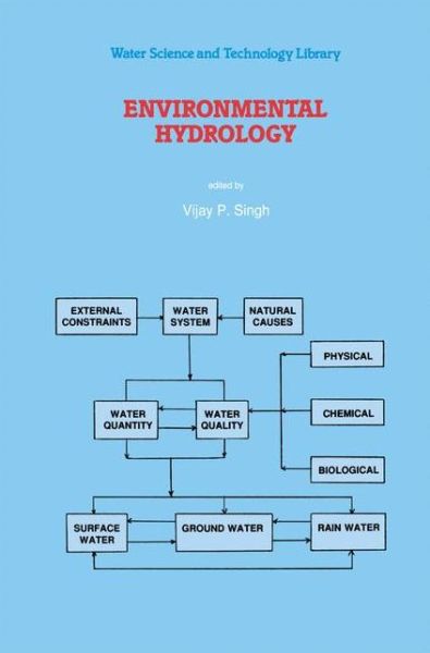 Vijay P Singh · Environmental Hydrology - Water Science and Technology Library (Hardcover bog) [1995 edition] (1995)