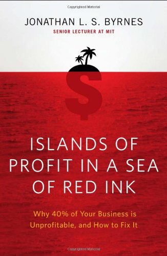 Cover for Jonathan L. S. Byrnes · Islands of Profit in a Sea of Red Ink: Why 40 Percent of Your Business is Unprofitable and How to Fix It (Hardcover Book) (2010)