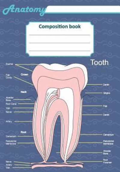 Cover for Till Hunter · Anatomy composition book (Paperback Book) (2018)