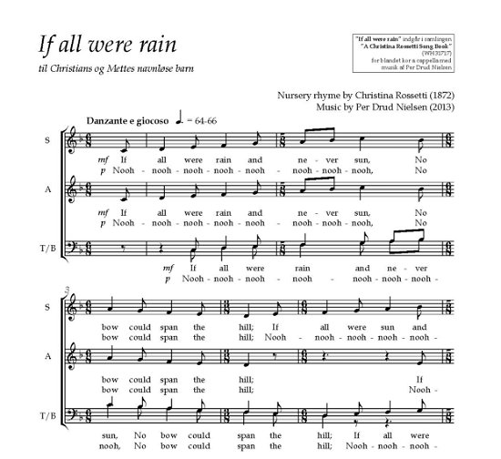 Cover for Per Drud Nielsen · If all were rain (Bog) (2014)
