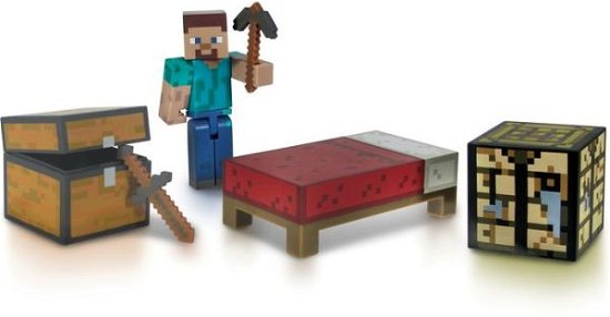 Cover for Character · MineCraft Core Player Survival Pack (MERCH)
