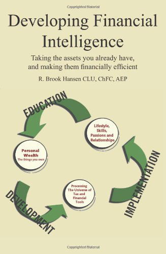 Developing Financial Intelligence: Taking the Assets You Already Have, and Making Them Financially Efficient - Robert Hansen - Books - AuthorHouse - 9781425923501 - March 10, 2006