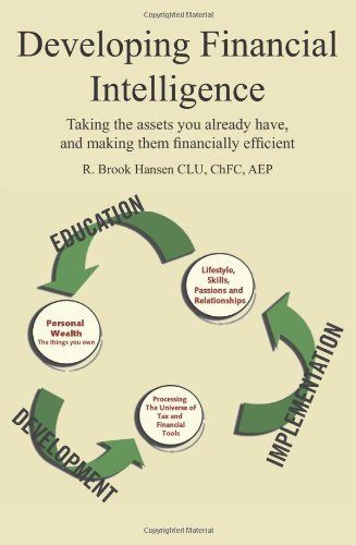 Cover for Robert Hansen · Developing Financial Intelligence: Taking the Assets You Already Have, and Making Them Financially Efficient (Paperback Bog) (2006)