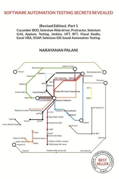 Software Automation Testing Secrets Revealed - Narayanan Palani - Books - Independently Published - 9781729432501 - October 20, 2017