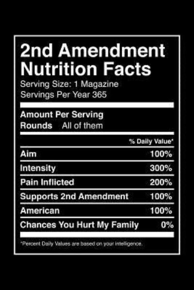 Cover for Anna Bulanan · Second Amendment Nutrition Facts (Paperback Book) (2018)