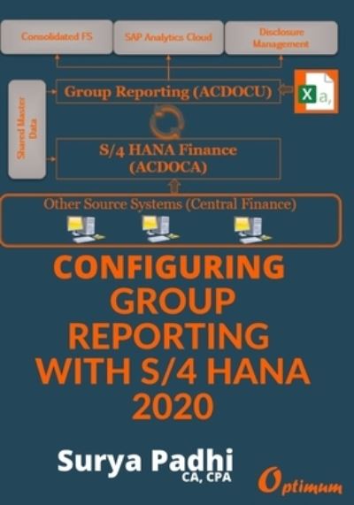 Configuring Group Reporting With S/4 HANA 2020 - Surya Padhi - Kirjat - Amazon Digital Services LLC - KDP Print - 9781737678502 - perjantai 30. heinäkuuta 2021