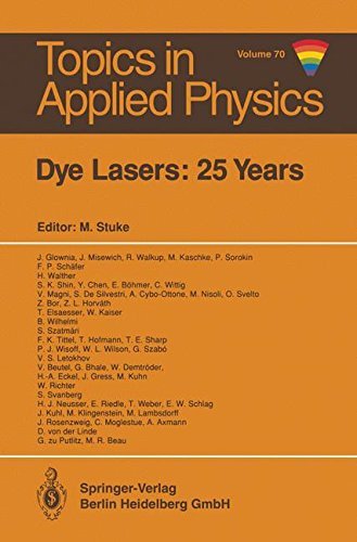 Viscous Vortical Flows - Lecture Notes in Physics - Lu Ting - Bøker - Springer-Verlag Berlin and Heidelberg Gm - 9783662138502 - 17. april 2014