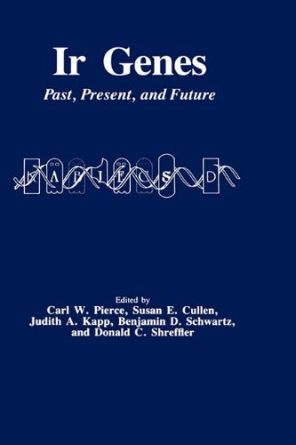 Cover for Carl W. Pierce · Ir Genes: Past, Present, and Future - Experimental Biology and Medicine (Hardcover Book) [1983 edition] (1983)