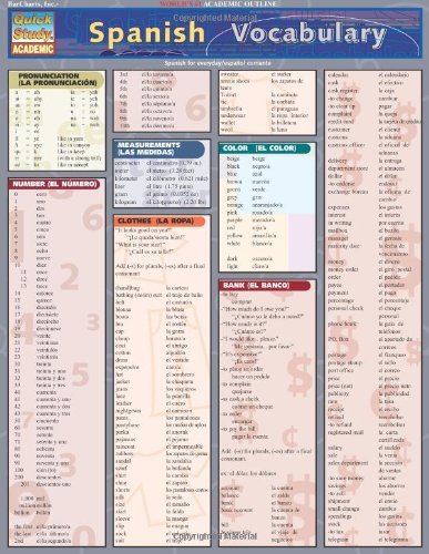 Cover for Liliane Arnet · Spanish Vocabulary (Map) (2001)