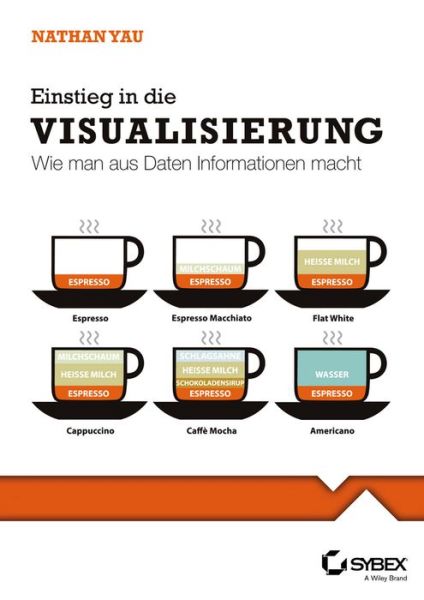 Cover for Yau · Einstieg in die Visualisierung (Book) (2014)