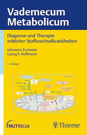 Cover for Johannes Zschocke · Vademecum Metabolicum (Paperback Book) (2021)