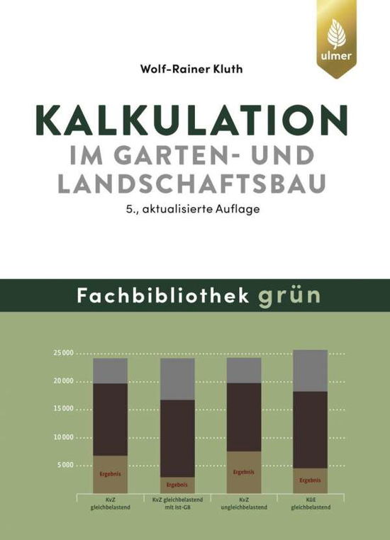 Cover for Kluth · Kalkulation im Garten- und Landsc (Book)