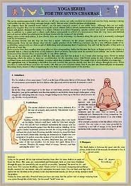 Cover for Jan van Baarle · Yoga Series for the Seven Chakras -- A4 (Plakat) (2004)