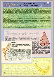 Cover for Jan van Baarle · Yoga Series for the Seven Chakras -- A4 (Poster) (2004)