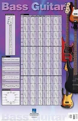 Bass Guitar Poster: 23 Inch. x 35 Inch. Poster -  - Koopwaar - Hal Leonard Corporation - 9781423405511 - 2006