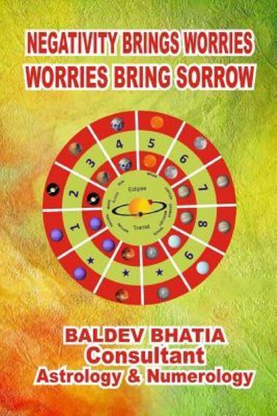 Cover for Baldev Bhatia · Negativity Bring Worries- (Paperback Book) (2017)