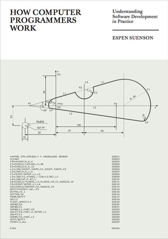 Cover for Espen Suenson · How Computer Programmers Work (Paperback Bog) [1. udgave] (2017)