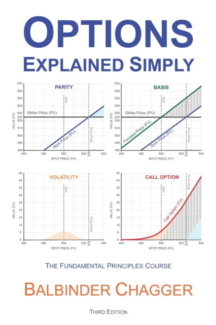 Cover for Balbinder Chagger · Options Explained Simply: The Fundamental Principles Course (Paperback Book) (2021)