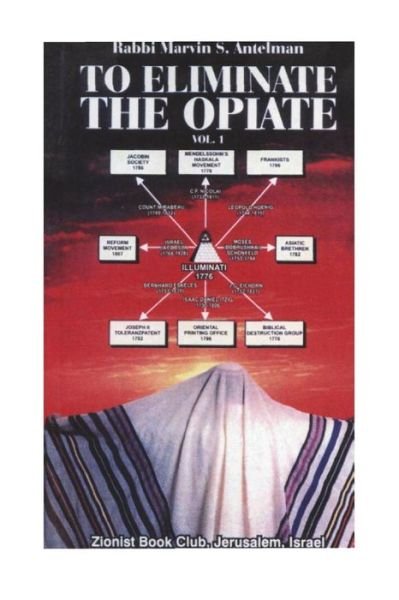 Cover for Marvin S Antelman · To Eliminate the Opiate: Vol. 1 - To Eliminate the Opiate (Paperback Bog) (1974)