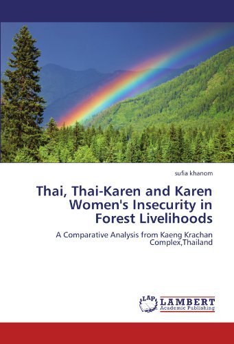 Cover for Sufia Khanom · Thai, Thai-karen and Karen Women's Insecurity in Forest Livelihoods: a Comparative Analysis from Kaeng Krachan Complex,thailand (Paperback Book) (2011)