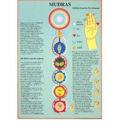 Jan van Baarle · Mudras -- A4 (Poster) (2004)