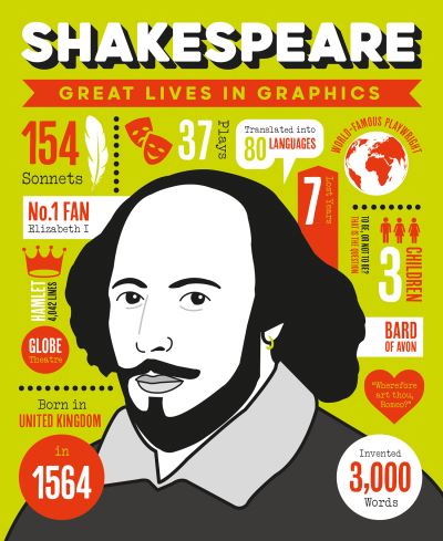 Cover for Button Books · Great Lives in Graphics: Shakespeare (Innbunden bok) (2021)