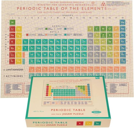 Cover for Jigsaw puzzle (1000 pieces) - Periodic Table (Paperback Book) (2023)