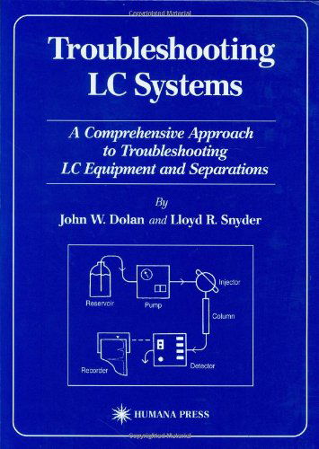 Cover for John W. Dolan · Troubleshooting LC Systems: A Comprehensive Approach to Troubleshooting LC Equipment and Separations (Hardcover Book) [1989 edition] (1989)