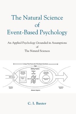 Cover for C I Baxter · The Natural Science Of Event-Based Psychology (Gebundenes Buch) (2022)