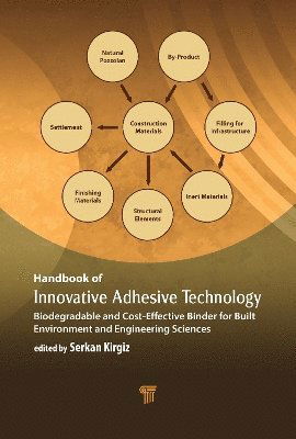 Handbook of Innovative Adhesive Technology: Biodegradable and Cost-Effective Binder for Built Environment and Engineering Sciences - - Books - Jenny Stanford Publishing - 9789815129519 - February 5, 2025