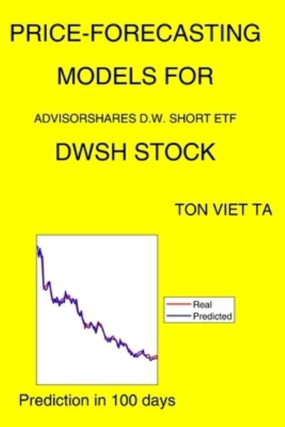 Cover for Ton Viet Ta · Price-Forecasting Models for Advisorshares D.W. Short ETF DWSH Stock (Paperback Book) (2021)