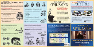 Cover for Phillip Campbell · The Story of Civilization (Cards) (2019)