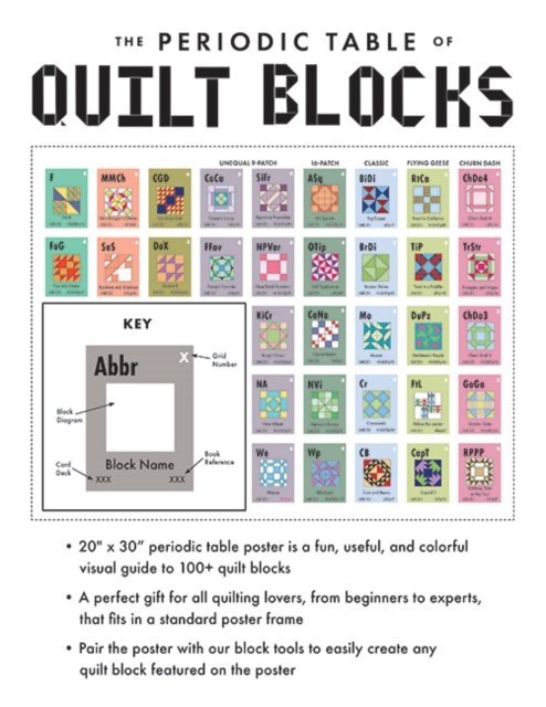 Periodic Table of Quilt Blocks Poster: 20" x 30" - Publishing, C&T - Produtos - C & T Publishing - 9781644034521 - 31 de outubro de 2023