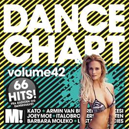 Dance Chart 42 - Diverse Artister - Muziek - Sony Owned - 0888751501522 - 11 september 2015