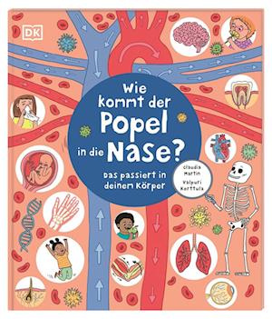 Cover for Claudia Martin · Wie kommt der Popel in die Nase? (Buch) (2025)