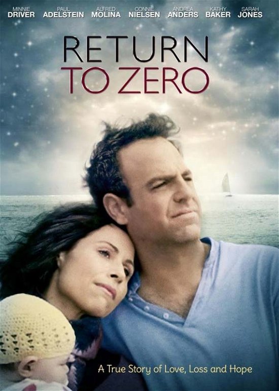 Cover for Return to Zero (DVD) (2014)