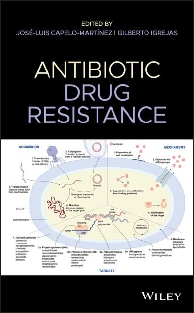 Antibiotic Drug Resistance - JL Capelo-Martinez - Bøker - John Wiley & Sons Inc - 9781119282525 - 29. oktober 2019