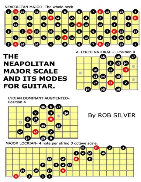 The Neapolitan Major Scale and Its Modes for Guitar - Rob Silver - Książki - Createspace - 9781505548525 - 15 grudnia 2014