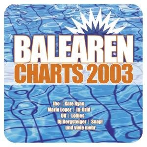 Cover for Balearen Charts 2003 (CD) (2003)