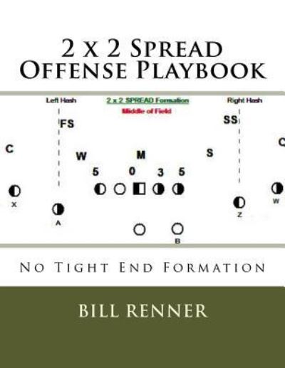 Cover for Bill Renner · 2 x 2 Spread Offense Playbook (Paperback Book) (2016)