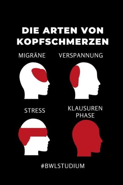 Cover for Bwl Geschenk · Die Arten Von Kopfschmerzen Migrane Verspannung Stress Klausurenphase (Pocketbok) (2019)