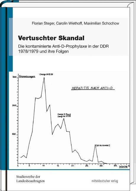 Cover for Steger · Vertuschter Skandal (Book)