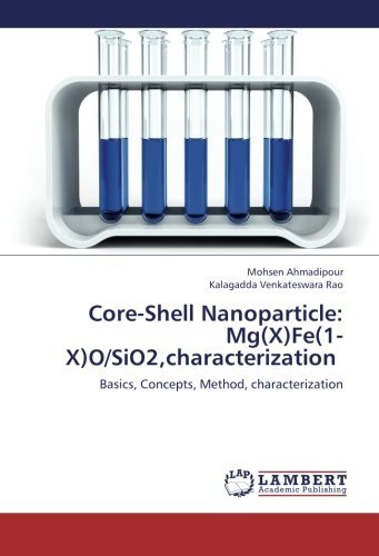 Cover for Kalagadda Venkateswara Rao · Core-shell Nanoparticle: Mg (X)fe (1-x)o / Sio2,characterization: Basics, Concepts, Method, Characterization (Pocketbok) (2013)