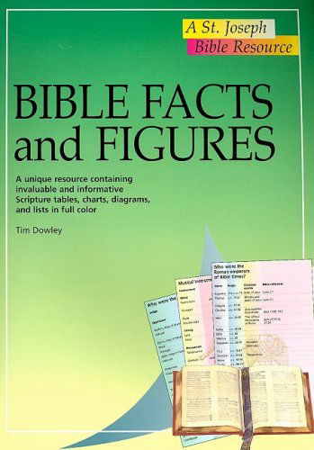 Cover for Tim Dowley · Bible Facts and Figures (St. Joseph Bible Resource) (Paperback Book) (2008)