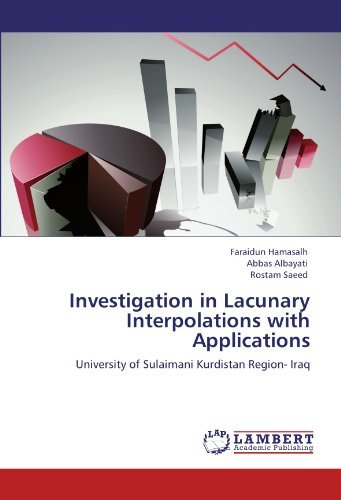 Cover for Rostam Saeed · Investigation in Lacunary Interpolations with Applications: University of Sulaimani Kurdistan Region- Iraq (Paperback Book) (2011)