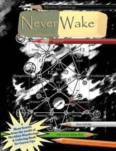 Cover for Kira Cul'tofay · Never Wake (Pocketbok) (2015)