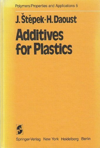 Additives for Plastics (Polymers - Properties and Applications) - Hubert Daoust - Kirjat - Springer - 9780387907536 - torstai 7. huhtikuuta 1983