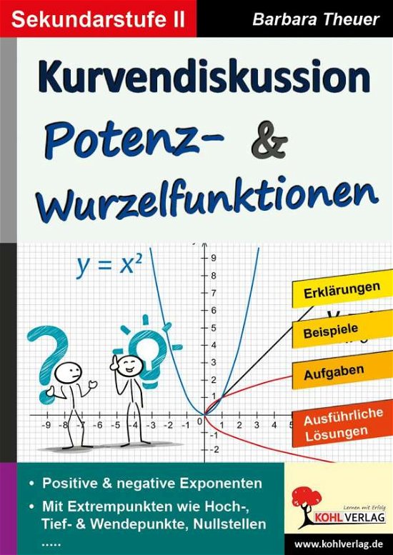 Cover for Theuer · Kurvendiskussion / Potenz- &amp; Wur (Book)