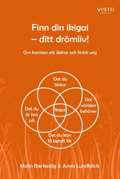 Cover for Anna Lundbäck Malin Bjerkestig · Finn din ikigai : ditt drömliv! (Paperback Book) (2021)